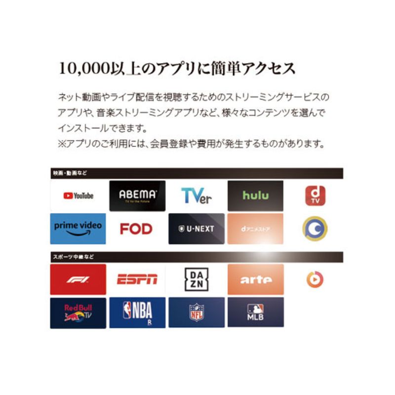 mirarel 浴室テレビ GoogleTV搭載 16V型 16MBTW+ ホワイト リモコン付属 北海道.沖縄.離島配送不可