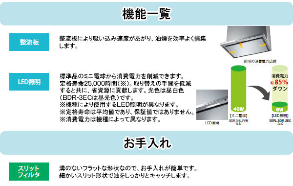 富士工業 レンジフード シロッコファン<br>●間口750mm<br>ASRL-3A-7516R/L BK/W/SI<br>ASRL-3A-7517R/L BK/W/SI