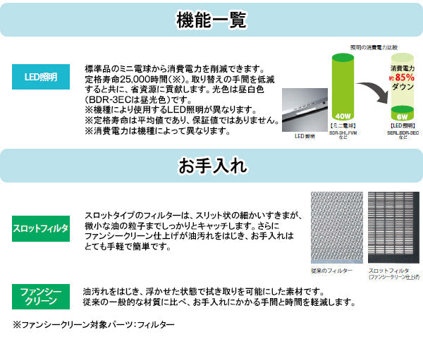 富士工業 レンジフード シロッコファン<br>ＬＥＤ照明<br>●間口600mm<br>BDRL-3HL-601 BK/W/SI