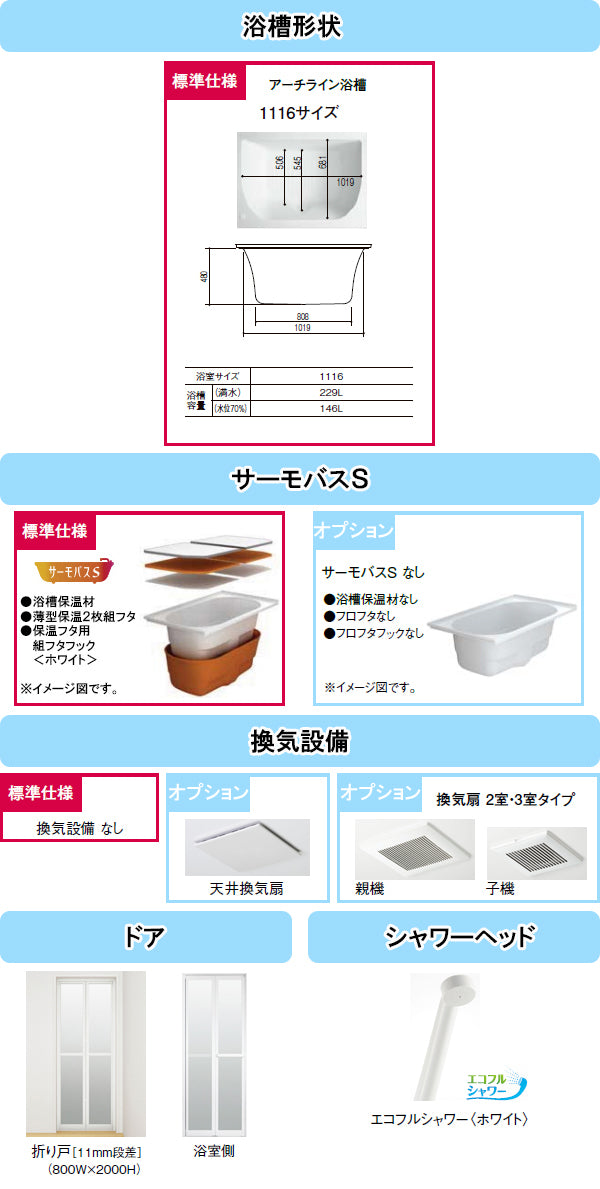 【納期遅延解消】LIXIL リクシル システムバス リノビオP<br>●1116タイプ(浴室内寸法1100×1600mm)ユニットバス<br>●Pタイプ<br>BKW-1116LBP<br>マンション・アパート・賃貸向け