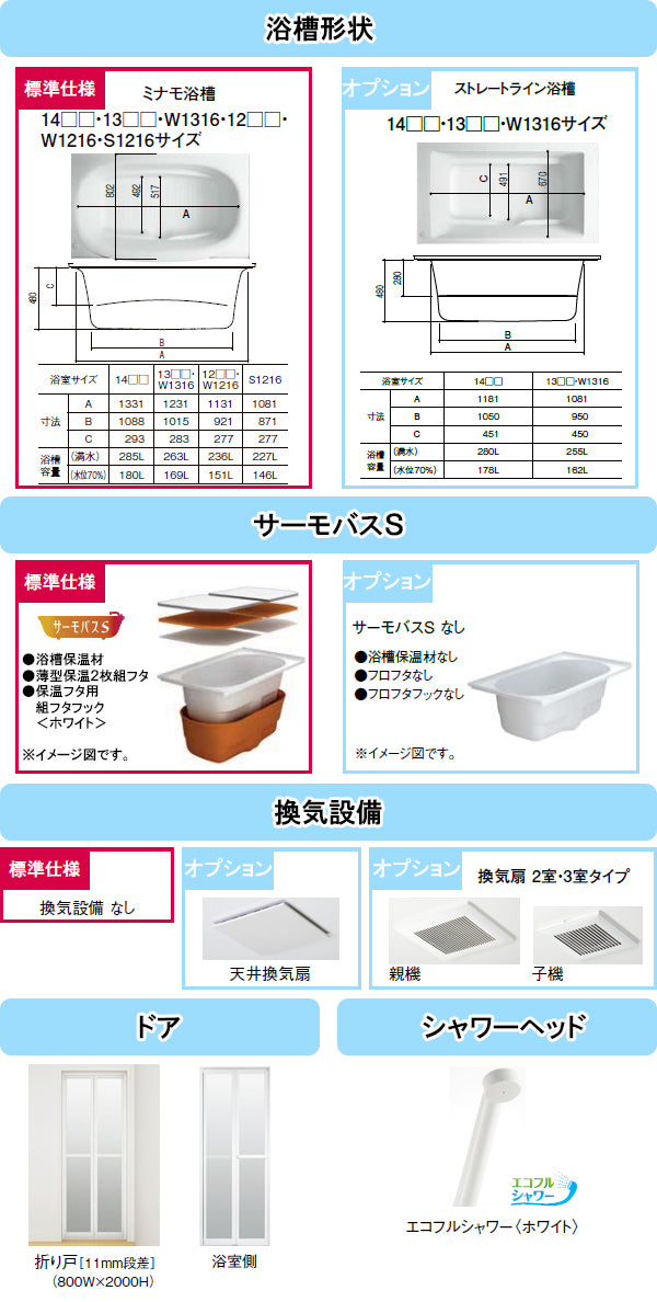 【納期遅延解消】LIXIL リクシル システムバス リノビオP<br>●1316タイプ(浴室内寸法1300×1600mm)ユニットバス<br>●Pタイプ<br>BKW-1316LBP<br>マンション・アパート・賃貸向け