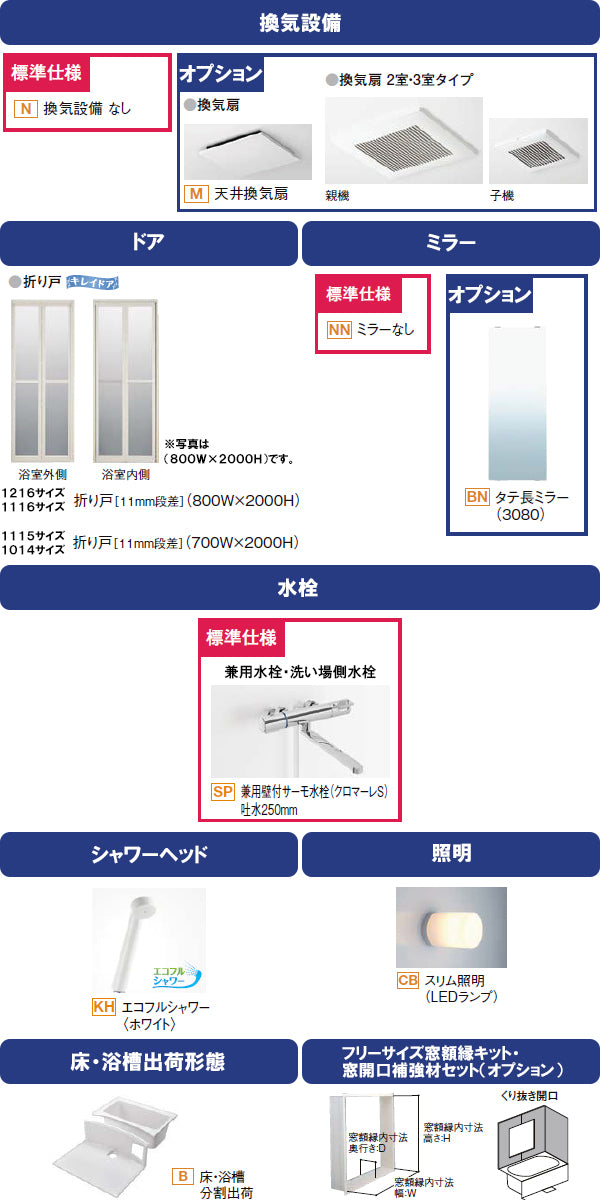 LIXIL リクシル ユニットバス BWシリーズ○1115タイプ(浴室内寸法1100×1500mm)○賃貸向け・公団住宅やアパートにおすすめ –  PHショップ