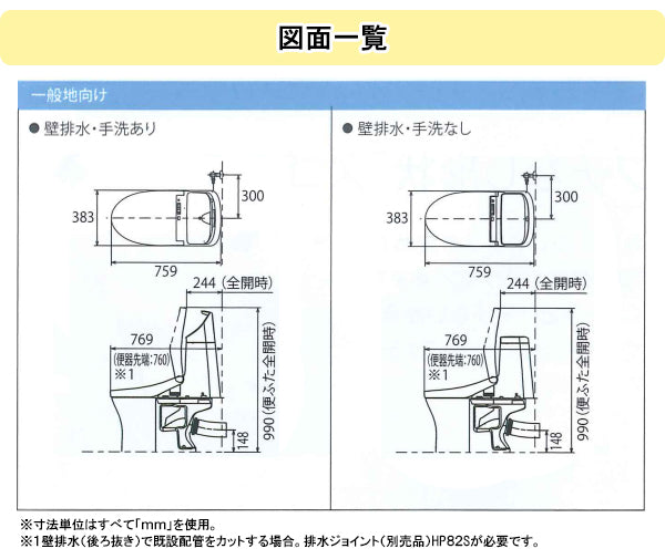 TOTO ウォシュレット一体型便器ZR1シリーズ○手洗なし○壁排水 リモデル 排水芯高さ148/155mm○節水タイプ 大4.8L 小3.6 –  PHショップ