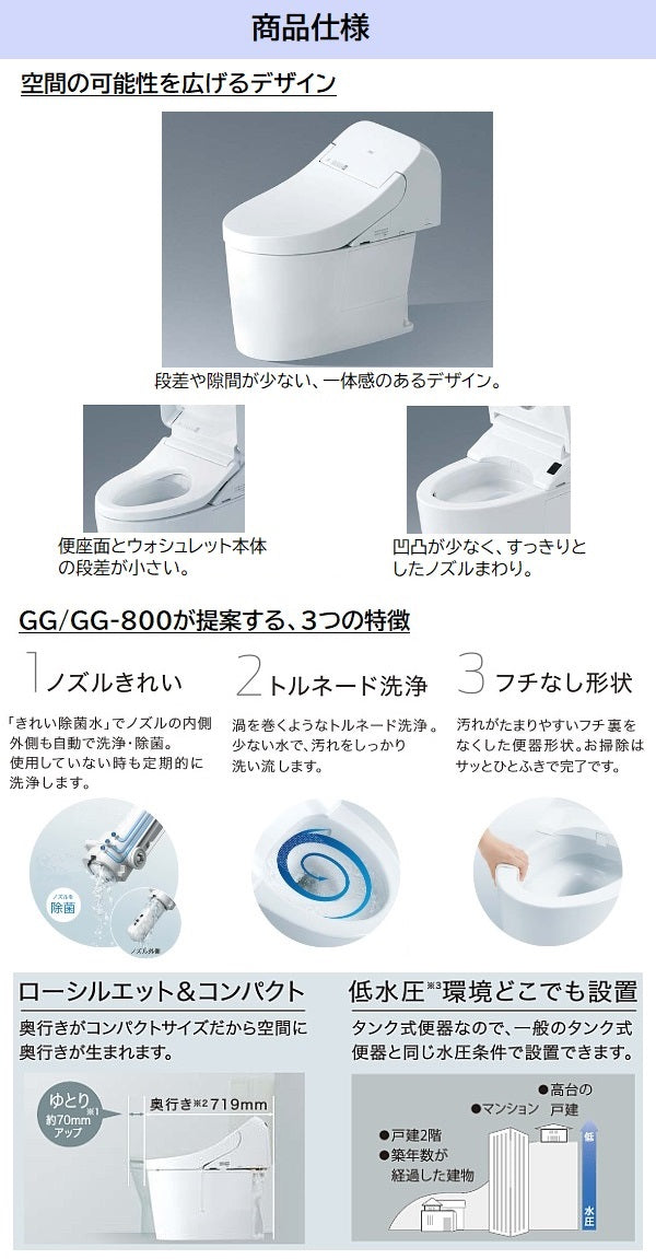 TOTO ウォシュレット一体形便器 GGシリーズ<br>●手洗い付<br>●リモデル対応　壁排水 排水芯155mm <br>●グレード:GG1-800<br>CES9315PX