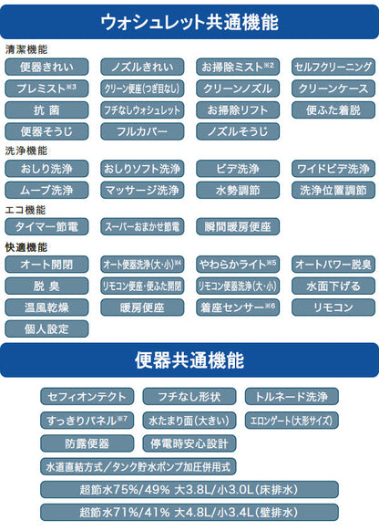 TOTO ネオレストAS1<br>CES9710P<br>●壁排水 排水芯120mm 給水隠蔽<br>●タンクレストイレ