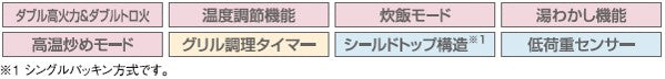 ハーマン ビルトイン 3口ガスコンロ<br>ガラストップ Glass Top<br>無水片面焼 ガラストップ <br>リフレクトブラックガラス シルバーフェイス スノーブラックホーローゴトク<br>DG32V3WTP1SV 60cm タイプ 【コンロ部温度調節タイプ】