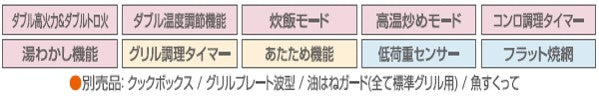 ハーマン ビルトイン 3口ガスコンロ<br>メタルトップ Metal Top<br>無水両面焼 ホーロートップ <br>グレーホーロー ブラックフェイス ブラックホーローゴトク<br>DW32T4WTQ1 60cm タイプ 【全面ゴトク】【ダブル温度調節タイプ】