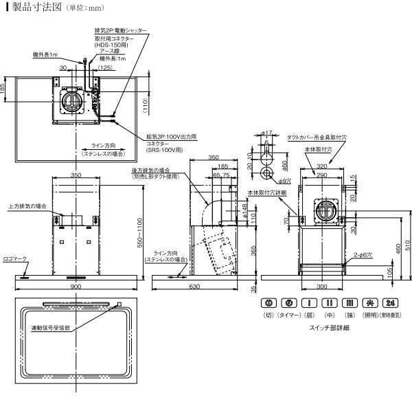 アリアフィーナ レンジフードFederica(フェデリカ) ○壁面取り付けタイプ ○間口900mm FEDL-952S/TW/TBK – PHショップ