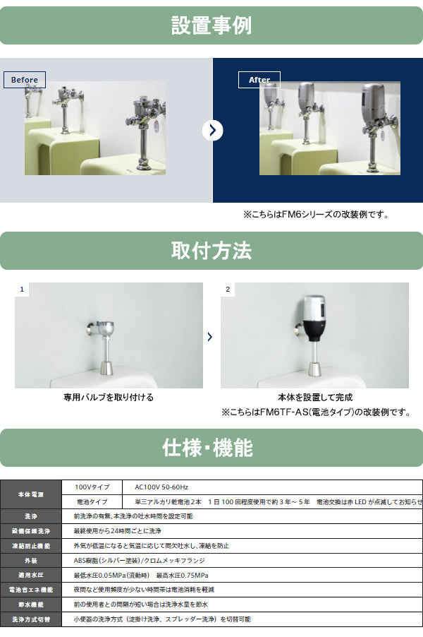 MINAMISAWA(ミナミサワ) 【FM6TF-AS】 フラッシュマン○フラッシュバルブ式小便器改装用○電池タイプ○新設・取替タイプ○セン –  PHショップ