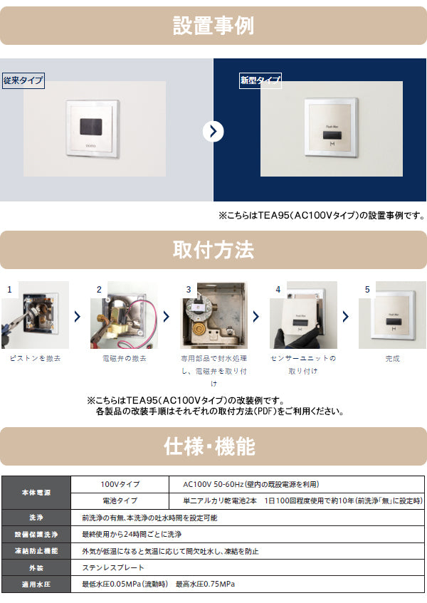 MINAMISAWA(ミナミサワ) 【FM8TWD】 フラッシュマン リカバリー2<br>●壁埋め込み式小便器改装用<br>●電池タイプ<br>●後付けタイプ<br>●センサー式<br>●直接設置<br>TOTO品番 TEA95 TEA96