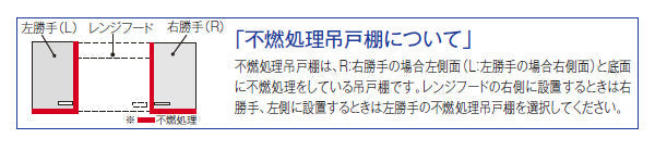 LIXIL リクシル サンウェーブ 木製キャビネット<br>GKシリーズ 吊戸棚(高さ50cm) 間口100cm<br>不燃処理吊戸棚 GKF-A-100AF・GKW-A-100AF