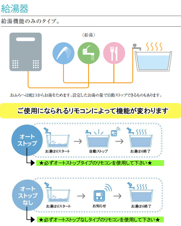 ノーリツ ガス給湯器<br>ユコアGQ-WX エコジョーズ<br>20号 屋外壁掛け形(PS標準設置形) 給湯専用オートストップ<br>GQ-C2032WX BL