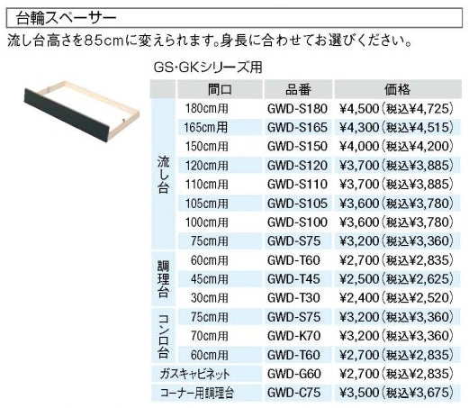 LIXIL リクシル サンウェーブ 木製キャビネット<br>GS・GKシリーズ用 台輪スペーサー<br>●コーナー調理台用<br>GWK-C75