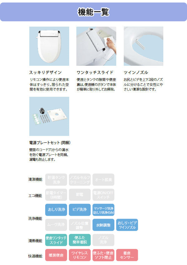 ジャニス 温水洗浄便座 JCS-572ENBS サワレット572 電源直結式 リモコン付き 普通サイズ ピュアホワイト 3点ユニットバス向け・ホテル・旅館・業務用