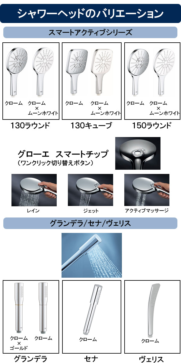 基本工事費込み】グローエ グローサーモ 1000サーモスタットシャワー混合栓クローム色JP 2742 01 – PHショップ