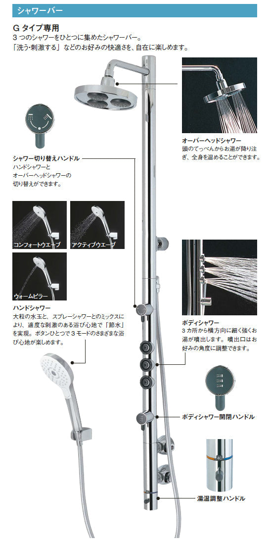 TOTO シャワールーム○JSV-Gタイプ 0816サイズ 内法寸法:D800×W1550×H2030mm○シャワーバー・アーチチェア付JS –  PHショップ