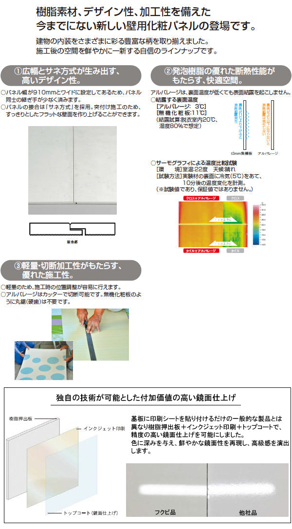 フクビ化学工業 鏡面アルパレージ<br>●1ケース2枚入り<br>●サイズ：幅910mm×長さ2450mm×厚み4mm<br>●既存壁面上から直接貼れる<br>●カッターで切断可能<br>●壁面化粧パネル・樹脂素材<br>●バスパネル<br>●KAP2__