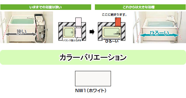 INAX 一般浴槽 ホールインワン専用浴槽<br>●1100サイズ<br>●1方全エプロン(据え置きタイプ)<br>PB-1122VWAL/NW1 左排水<br>PB-1122VWAR/NW1 右排水