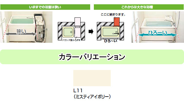 INAX 一般浴槽 ホールインワン専用浴槽<br>●1200サイズ<br>●1方全エプロン(据え置きタイプ)<br>PB-1202WAL/L11 左排水<br>PB-1202WAR/L11 右排水