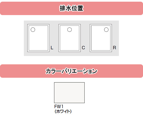 LIXIL(リクシル) INAX 洗濯機パン<br>●サイズ：800×640×82mm<br>PF-8064A_-FW1-BL