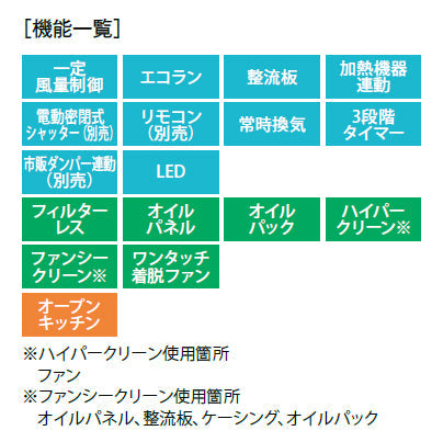 富士工業 レンジフード シロッコファン 横壁付け<br>●間口900mm<br>●スライドダクト付属<br>SBLRL-EC-901R/L FW/SI