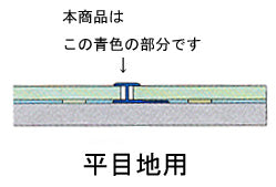 【単品販売不可、必ずキッチンパネルと同時発注してください】 日本デコラックス パニート ジョイナー 平目地用 アルミ製 ●厚み2.4mm用● JAHW ●長さ 2730mm  ●色 ホワイト