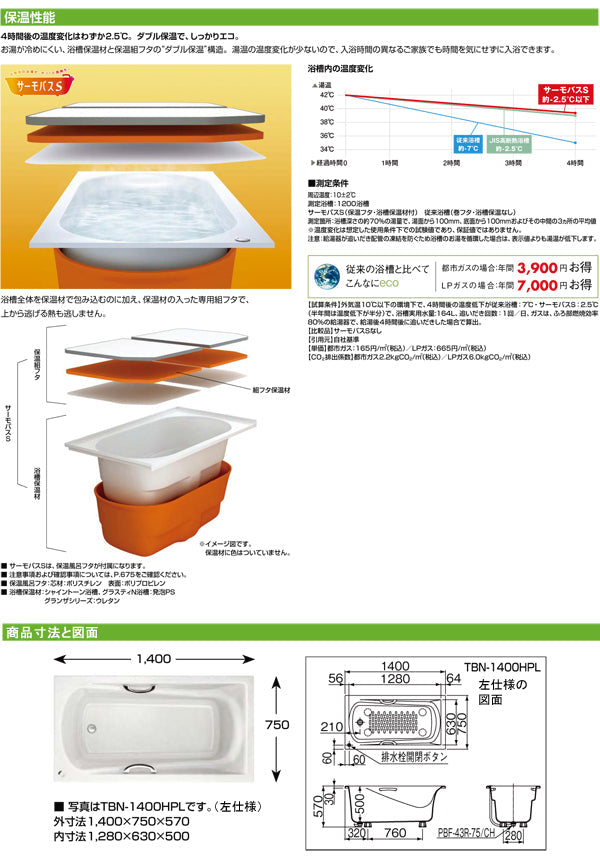 LIXIL INAX 単品浴槽 グランザシリーズ<br />TBND2-1400HP_ ●1400サイズ●サーモバスS<br />●人造大理石浴槽●エプロンなし（※埋め込み式・施工必須）