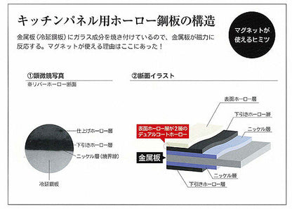 JFE建材 『リバーホーロー』 ホーローキッチンパネル<br>キッチン・洗面室・厨房・トイレ兼用<br>●サイズ  0.5mm×890mm×1800mm (3×6版)<br>●2枚入(1梱包)<br>W-970-SM､W-931-SM､W-455-SM