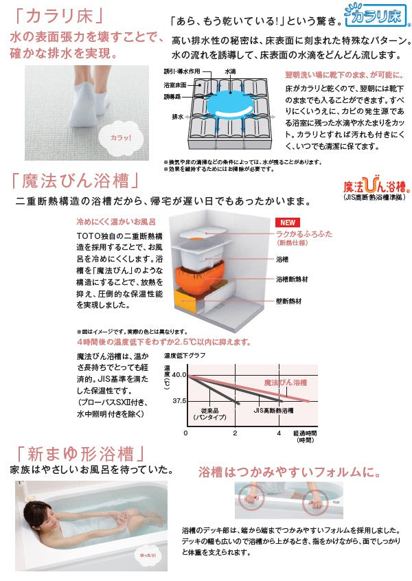 【ご注文受付再開】TOTOリモデルバスルーム もっとひろがるWBシリーズ<br>●1116サイズNタイプ<br>アーチハンドルサーモスタット水栓<br>カウンター無し<br>WBV1116JNXE