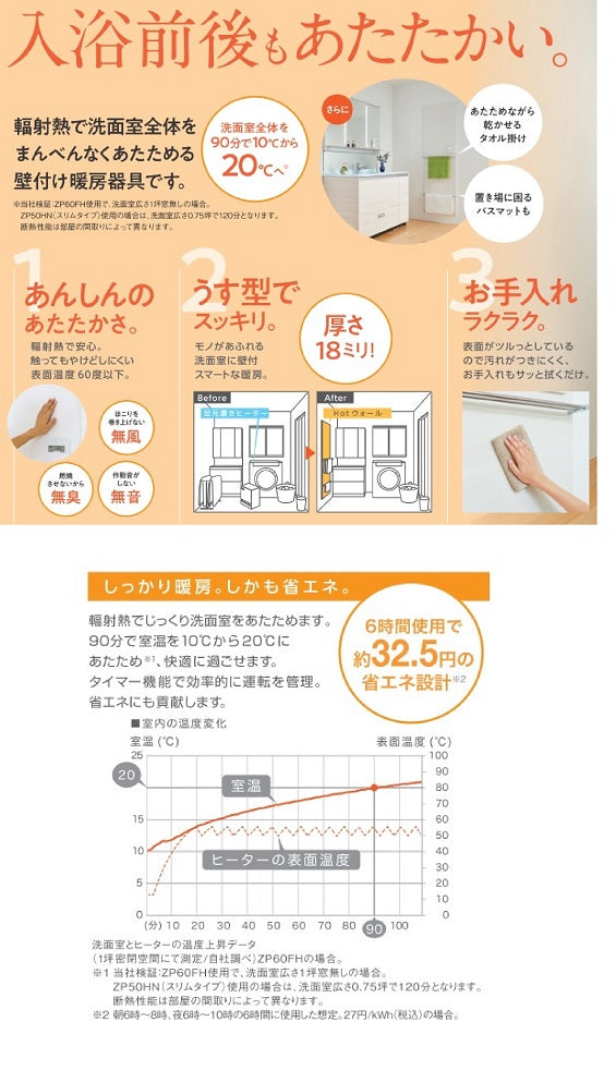 クリナップ  Hotウォール ホットウォール<br>●スリムタイプ<br>●W440×D18×H1800(タオル掛け含む：D70)<br>脱衣所・洗面所 暖房パネル<br>ZP50HN
