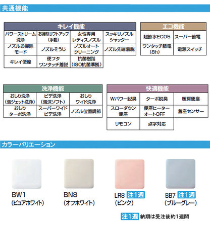 LIXIL(リクシル) INAX<br>アメージュシャワートイレ<br>●手洗いあり<br>●リトイレ 床排水 排水芯200～550mm<br>_BC-Z30H+DT-Z381H_<br>_BC-Z30H+DT-Z382H_