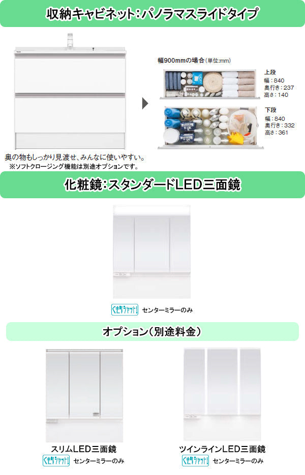 パナソニック 洗面化粧台 シーライン(C-Line)○間口750mm○パノラマスライドタイプ○三面鏡・スタンダードLED照明○抗菌マルチシン –  PHショップ