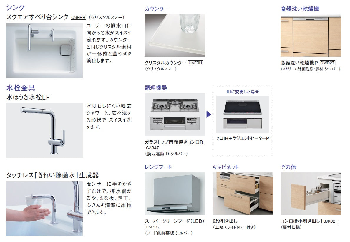 TOTO システムキッチン ザ・クラッソ I型 間口2250mm クリスタルプラン スライド収納 きれい除菌水生成器つき 食器洗い乾燥機付き