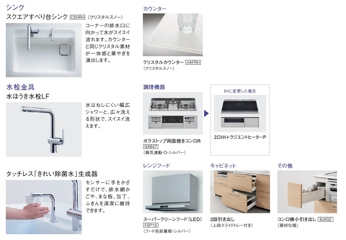 TOTO システムキッチン ザ・クラッソ I型 間口2250mm クリスタルプラン スライド収納 きれい除菌水生成器つき