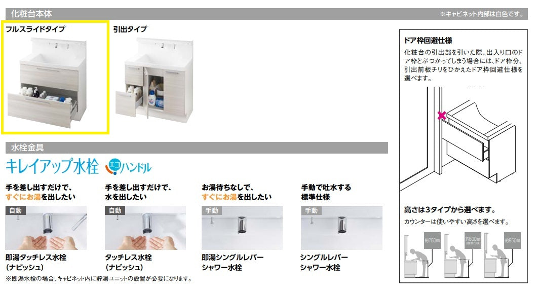 【激安60％オフ!!期間限定1/31まで】 リクシル 洗面化粧台 クレヴィ 奥行500タイプ 間口1000mm フルスライドタイプ 3面鏡LED照明 LIXIL Crevi