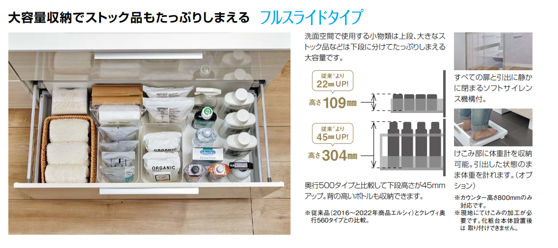 【激安60％オフ!!期間限定1/31まで】 リクシル 洗面化粧台 クレヴィ 奥行560タイプ 間口750mm フルスライドタイプ 3面鏡LED照明 LIXIL Crevi