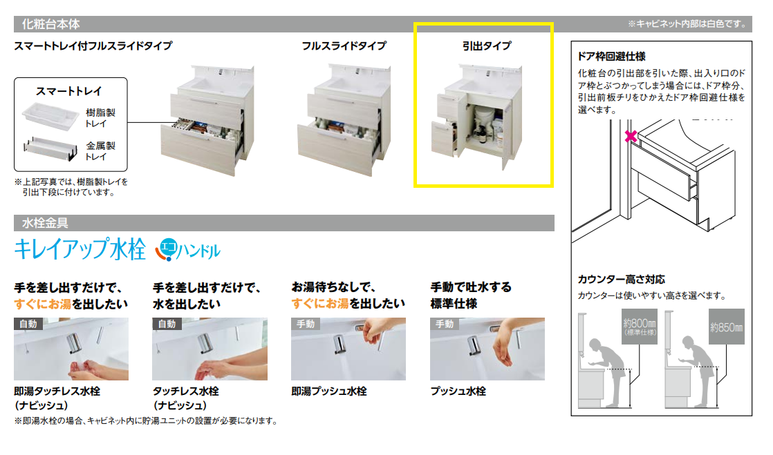 【激安60％オフ!!期間限定1/31まで】 リクシル 洗面化粧台 クレヴィ 奥行560タイプ 間口750mm 引出タイプ 3面鏡LED照明 LIXIL Crevi