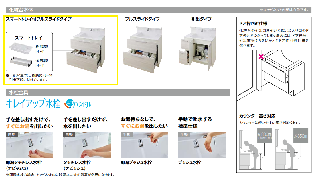 【激安60％オフ!!期間限定1/31まで】 リクシル 洗面化粧台 クレヴィ 奥行560タイプ 間口900mm スマートトレイ付フルスライドタイプ 3面鏡LED照明 LIXIL Crevi