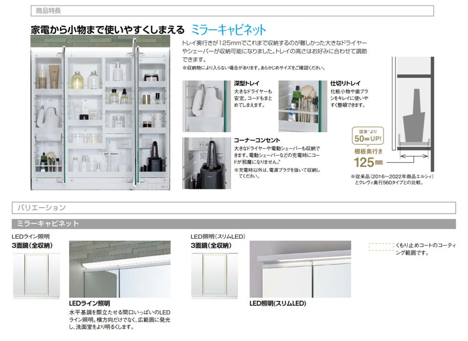 【激安60％オフ!!期間限定1/31まで】 リクシル 洗面化粧台 クレヴィ 奥行560タイプ 間口900mm スマートトレイ付フルスライドタイプ 3面鏡LED照明 LIXIL Crevi