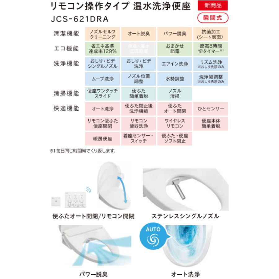 ジャニス トイレ キュアーズクーペ 温水洗浄便座 リモコン操作 床排水:排水芯200mm SC8251-SGB_SV2200-0EP_JCS-220DRN