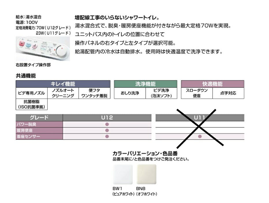 LIXIL リクシル シャワートイレ CW-U121L-NE(Lタイプ) CW-U121R-NE(R 