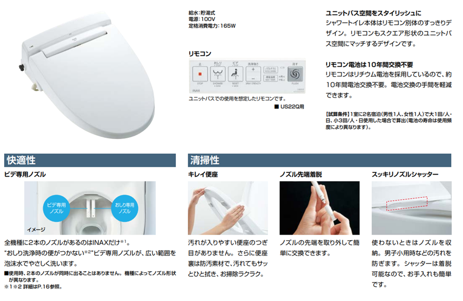 LIXIL リクシル シャワートイレ CW-US211-NE グレードUS21 ユニット