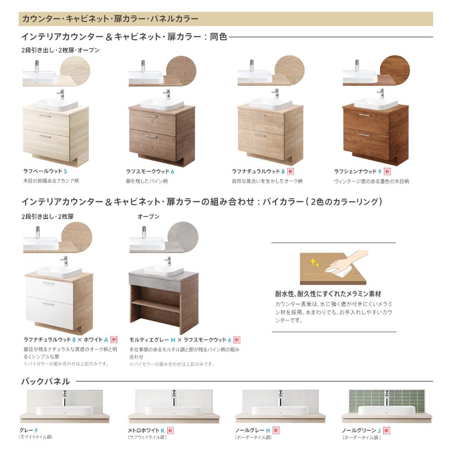 TOTO 洗面化粧台 ドレーナ 間口1000-1800mm オープンタイプ 広ふかボウル 片寄せボウルプラン