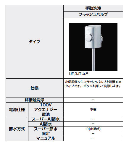 LIXIL INAX トラップ付大型壁掛ストール小便器<br>●壁排水<br>●フラッシュバルブセット●壁掛け低リップ<br>U-406RU+UF-3JT+UF-506BWP+SF-10E