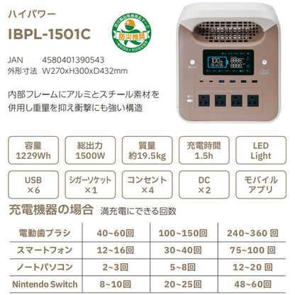 インベス INBES ポータブル電源【IBPL-1501C】リン酸鉄系リチウムイオン電池シリーズ ハイパワーモデル