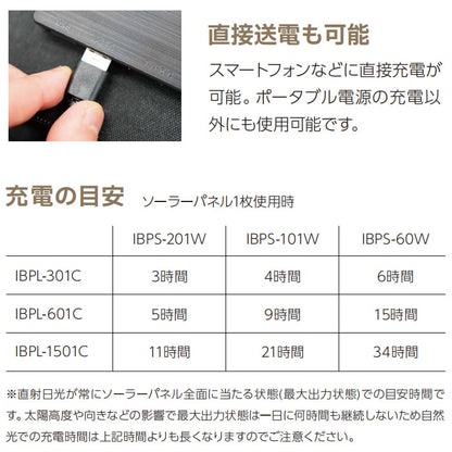 インベス INBES ポータブル電源【IBPS-60W】専用ソーラーパネルIBPSシリーズ 60Wタイプ