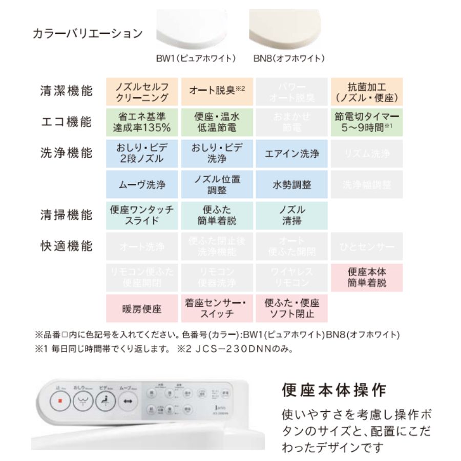 JCS-230ENN JCS-230DNN ジャニス 温水洗浄便座 サワレット230 本体操作タイプ