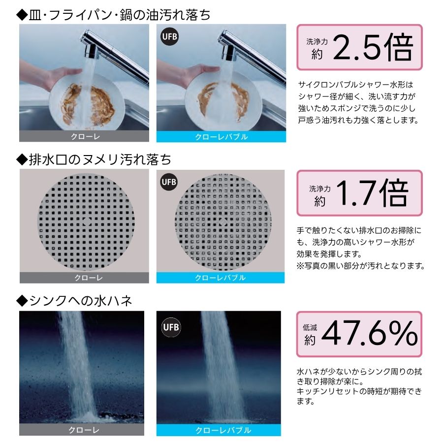 JY396MN-9NTF JY396MK-9NTF タカギ 蛇口一体型浄水器 みず工房 クローレバブル シングルレバー混合栓（ワンホール）