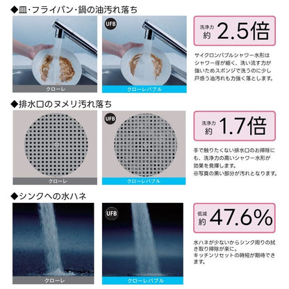 JY396MN-9NTF JY396MK-9NTF タカギ 蛇口一体型浄水器 みず工房 クローレバブル シングルレバー混合栓（ワンホール）