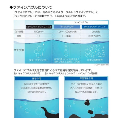 JY396MN-9NTF JY396MK-9NTF タカギ 蛇口一体型浄水器 みず工房 クローレバブル シングルレバー混合栓（ワンホール）
